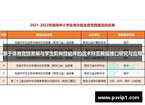 基于体育竞技发展与学生阶段技能库的战术标签数据接口研究与应用